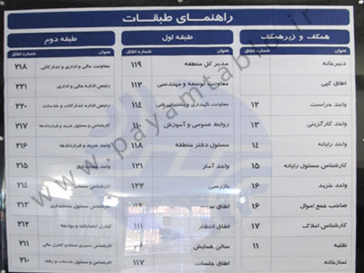 تابلو راهنمای طبقات